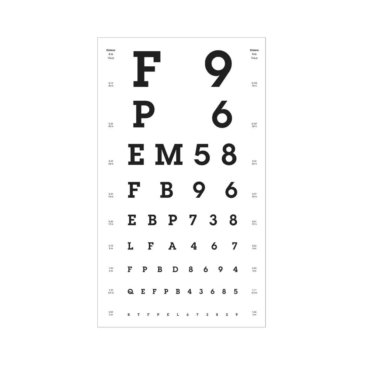 1m4 Eye Chart H 27.5 x W 47.5 cm
