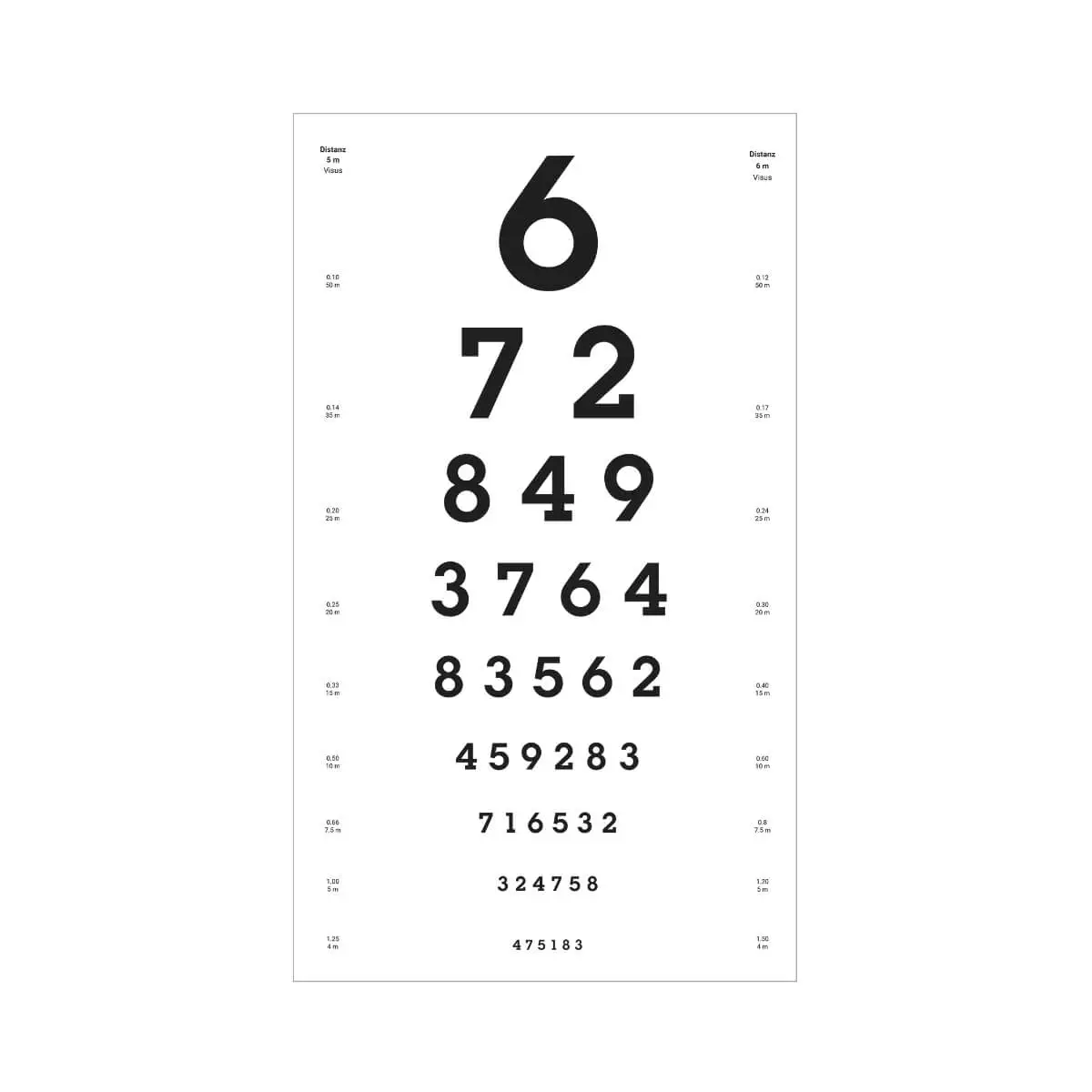 1m4 Eye Chart, Number, H 27.5 x W 47.5 cm