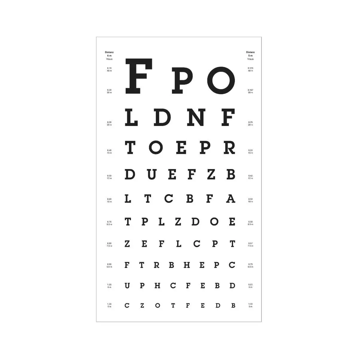 1m4 Eye Chart, Letter, H 27.5 x W 47.5 cm