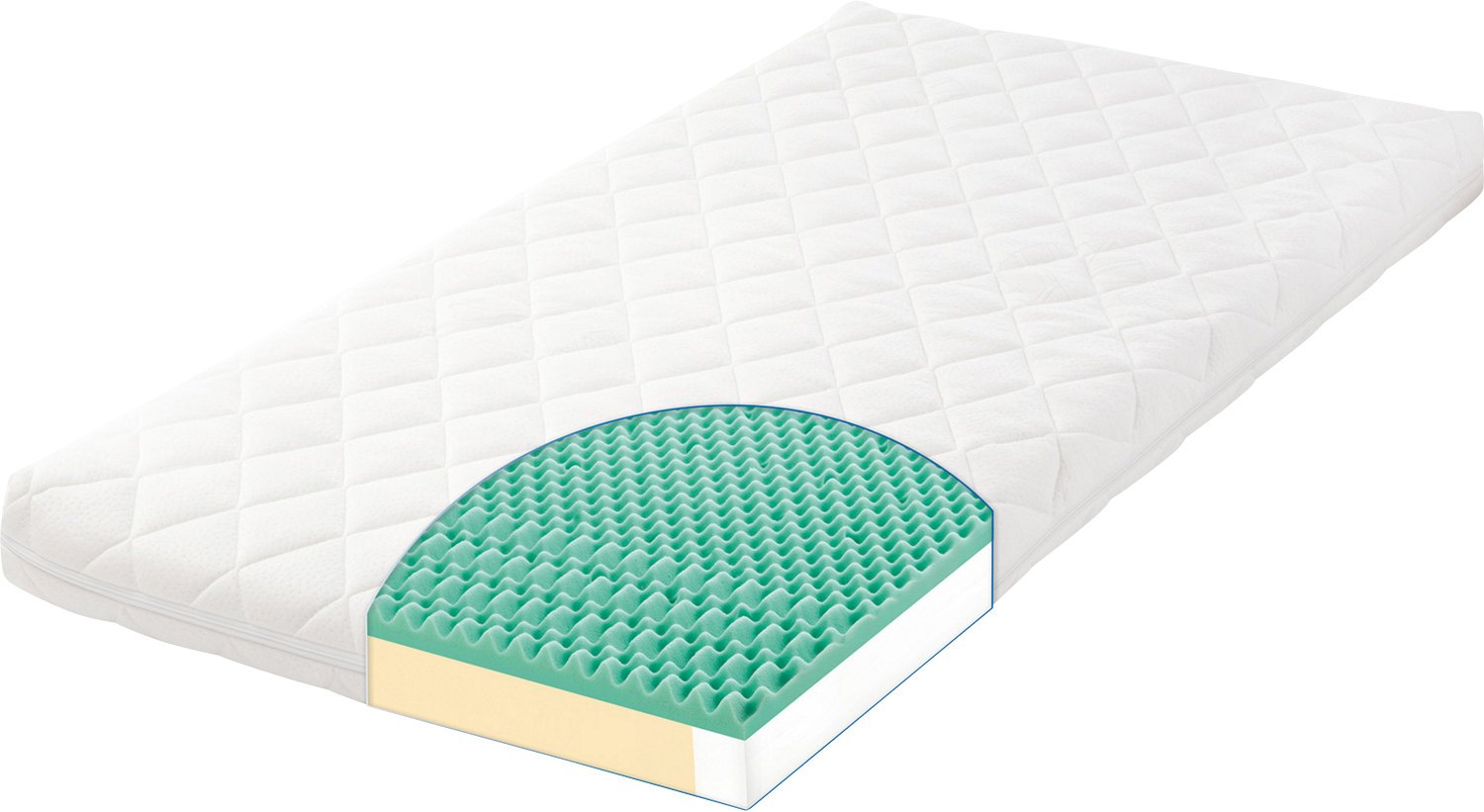 Julius Zöllner Baby Mattress Memory Air 60 x 120 cm White
