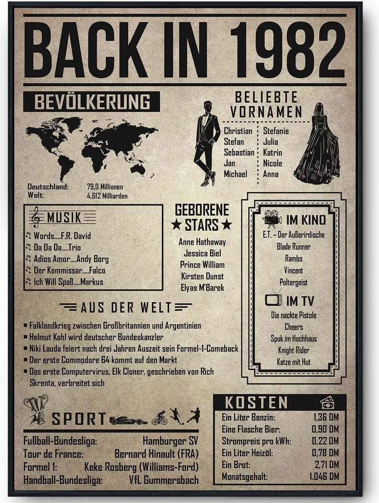Tigerlino® Personalized 43rd Birthday Gift Idea | Poster for the Year 1982 | Back in 1982 Retrospective – DIN A4 (21x29.7cm)