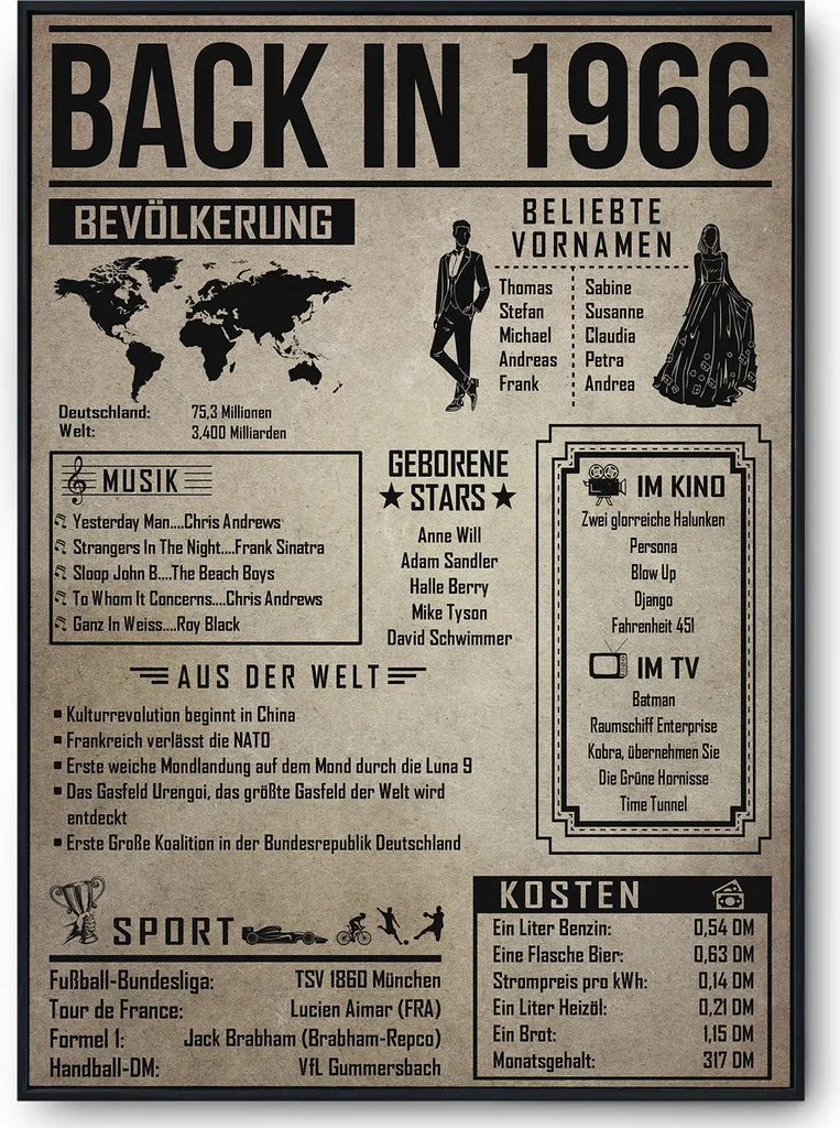 Tigerlino® Personalized 59th Birthday Gift Idea | Poster 1966 Vintage Gift | Back in 1966 Retrospective – DIN A4 (21x29.7cm)