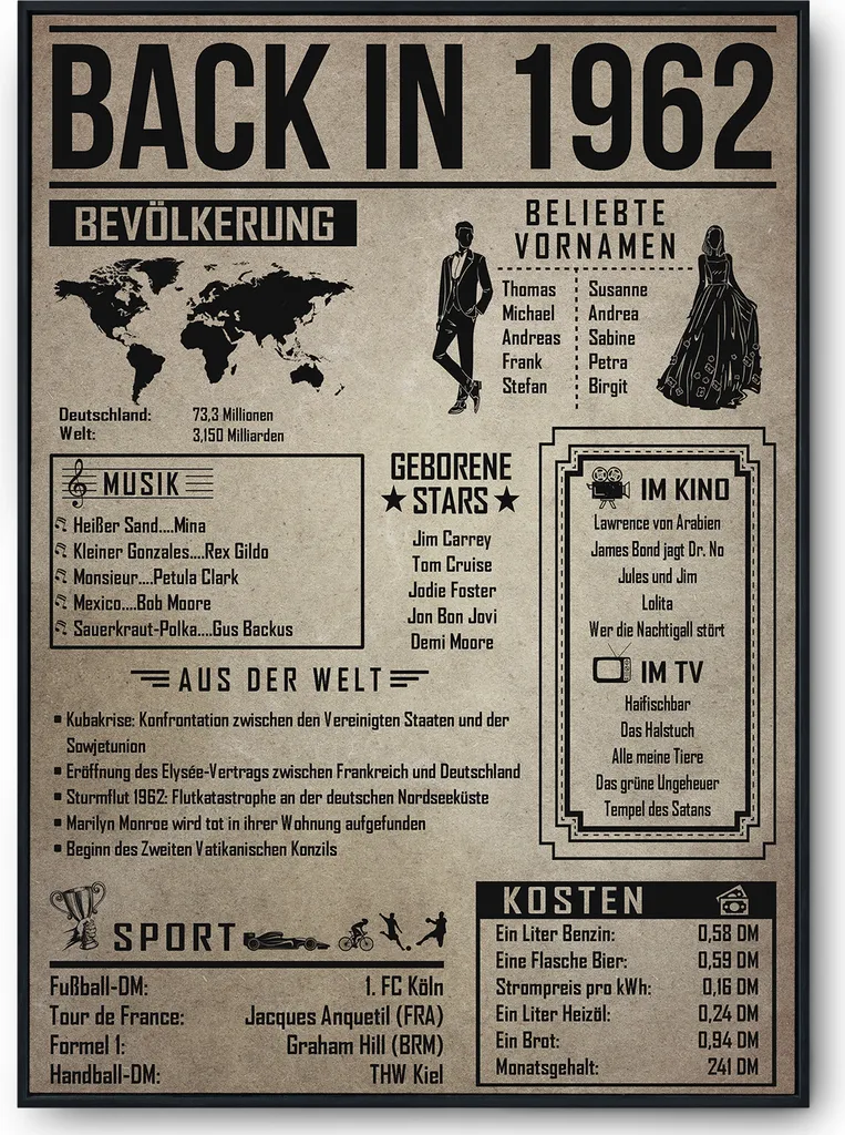 Tigerlino® Personalized 63rd Birthday Gift Idea | Poster 1962 Vintage Gift | Back in 1962 Retrospective – DIN A4 (21x29.7cm)