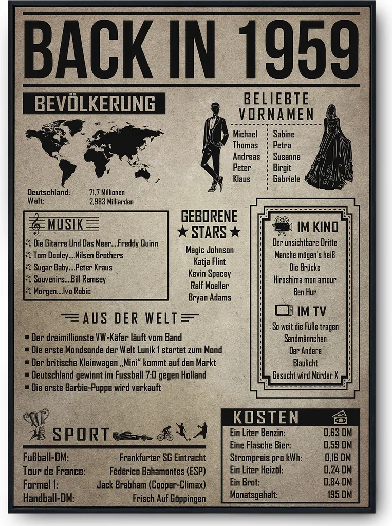 Tigerlino® Personalized 66th Birthday Gift Idea | Poster 1959 Vintage Gift | Back in 1959 Retrospective – DIN A4 (21x29.7cm)