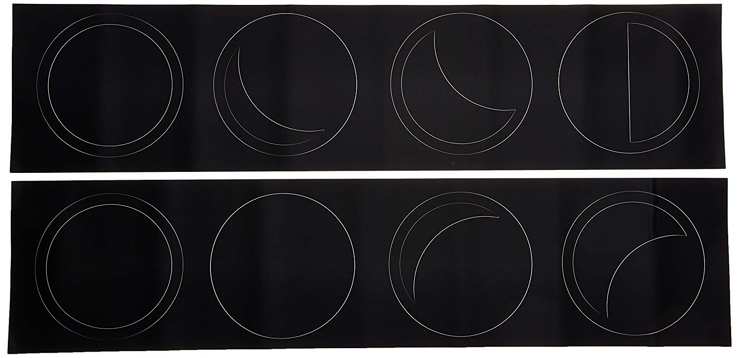 Roommates Moon Phases