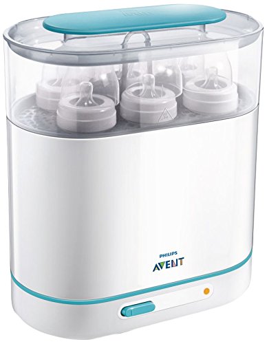 Philips Avent 8710103536635 PLILIPS Steam Steriliser Transparent