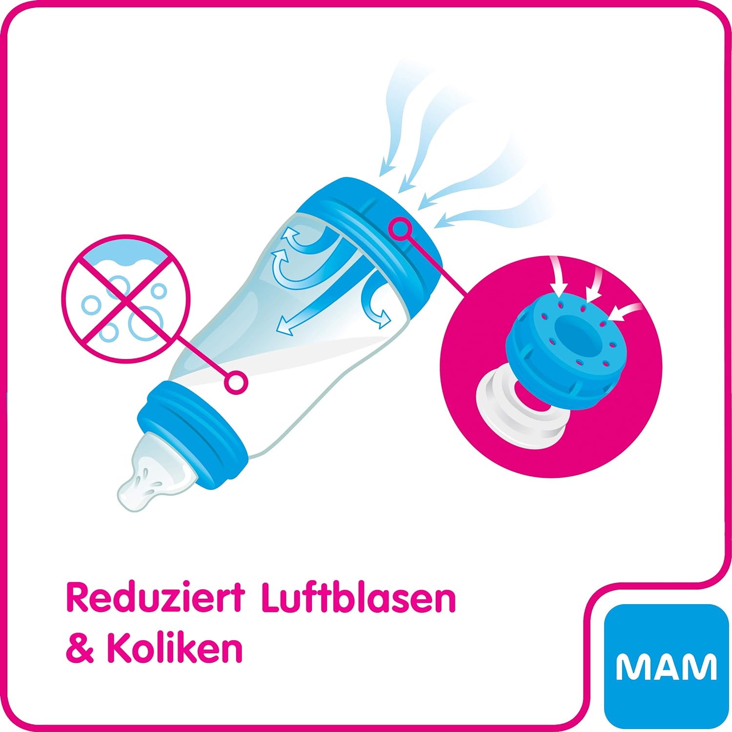 MAM Easy Start Anti-Colic Baby Bottle Set with Dummy Bottles etc. Baby Gift Set from Birth, Blue