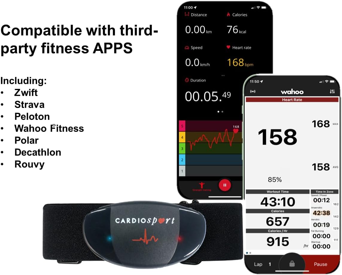 Cardiosport TP5D Heart Rate Monitor Super Soft Bluetooth / ANT+ for iPhone & Android