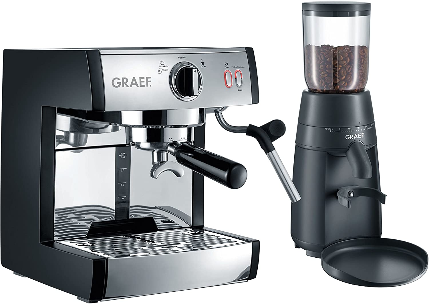 Graef ES 702 EU SET pivalla