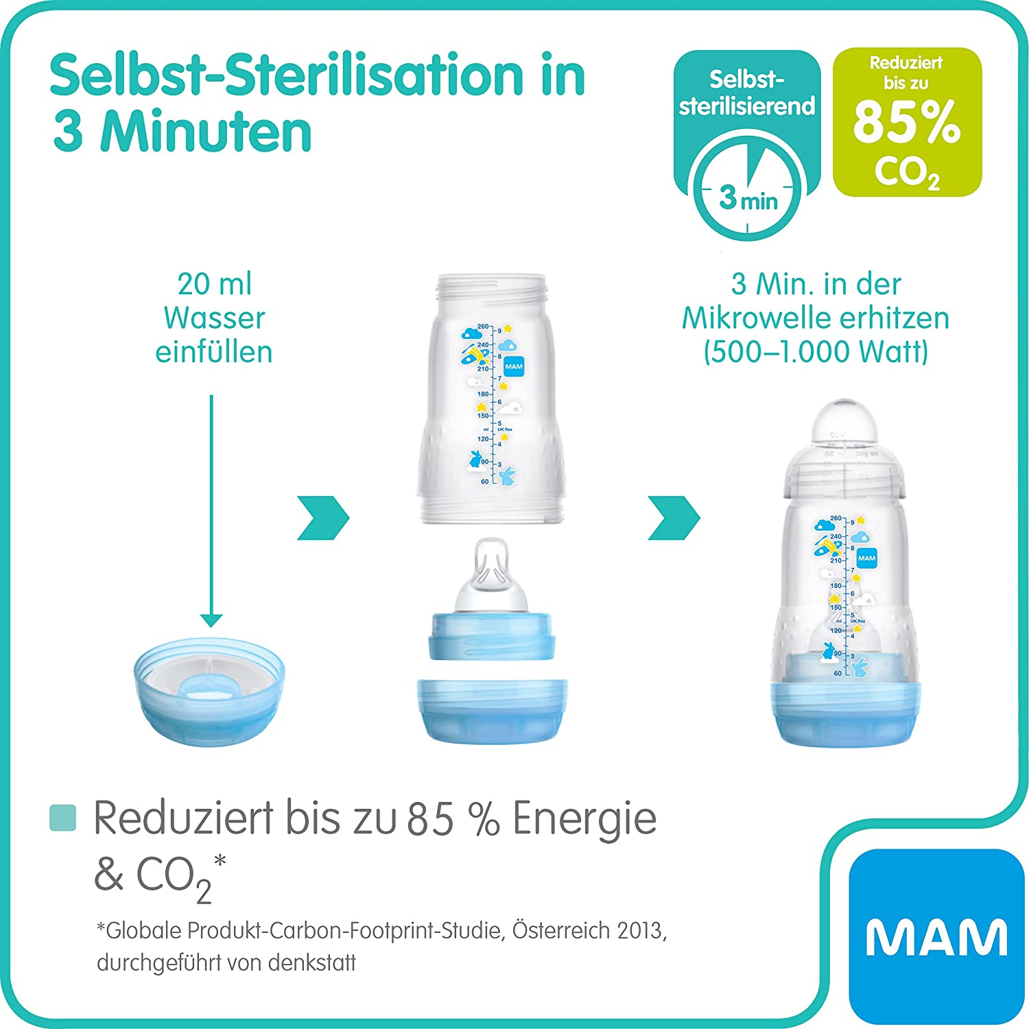 MAM Easy Start Anti-Colic Baby Bottle Set, Growing Baby First Equipment with Dummy, Bottles & Handles, Baby Gift Set, from Birth, Bear