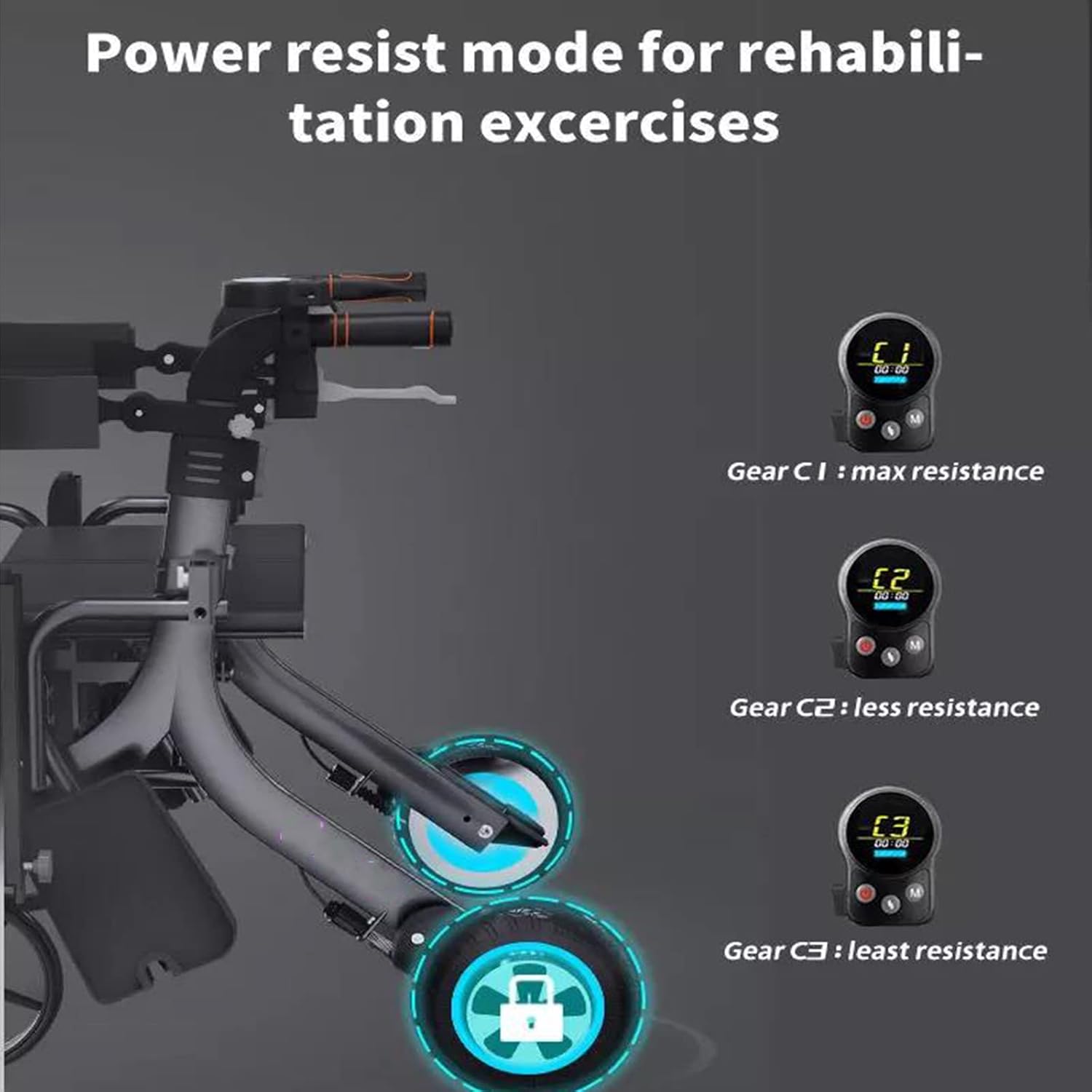 FMOGGE Rollator with Electric Power Walker Drive, Foldable Electric Wheelchair for Elderly, Lightweight Wheelchair with Lithium Battery, Trolley for Elderly People