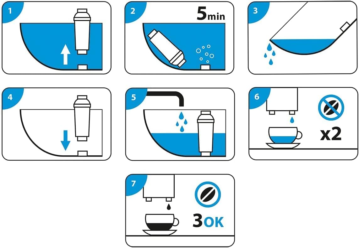aquali 6 x replacement filters compatible with Nivona and Melitta coffee machines, softens hard water, improves coffee taste and aroma, lasts two months from installation