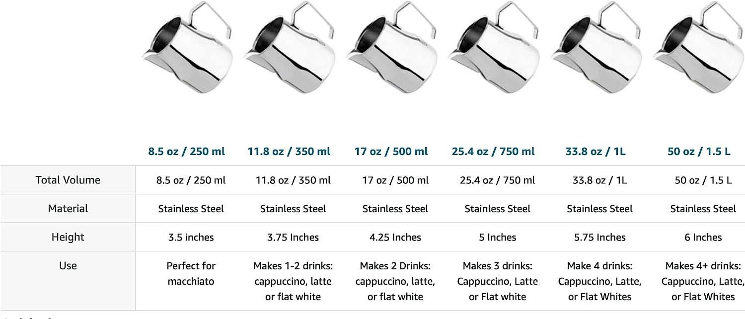 VIA CREMA Stainless Steel Milk Jug Special Latte Capuccino Art Spout - Made in Italy by Motta (70 ml)