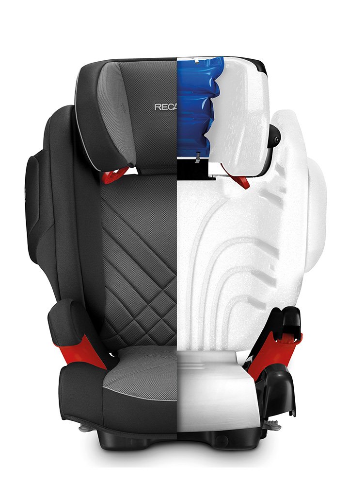 RECARO Monza Nova IS Seatfix Power Berry