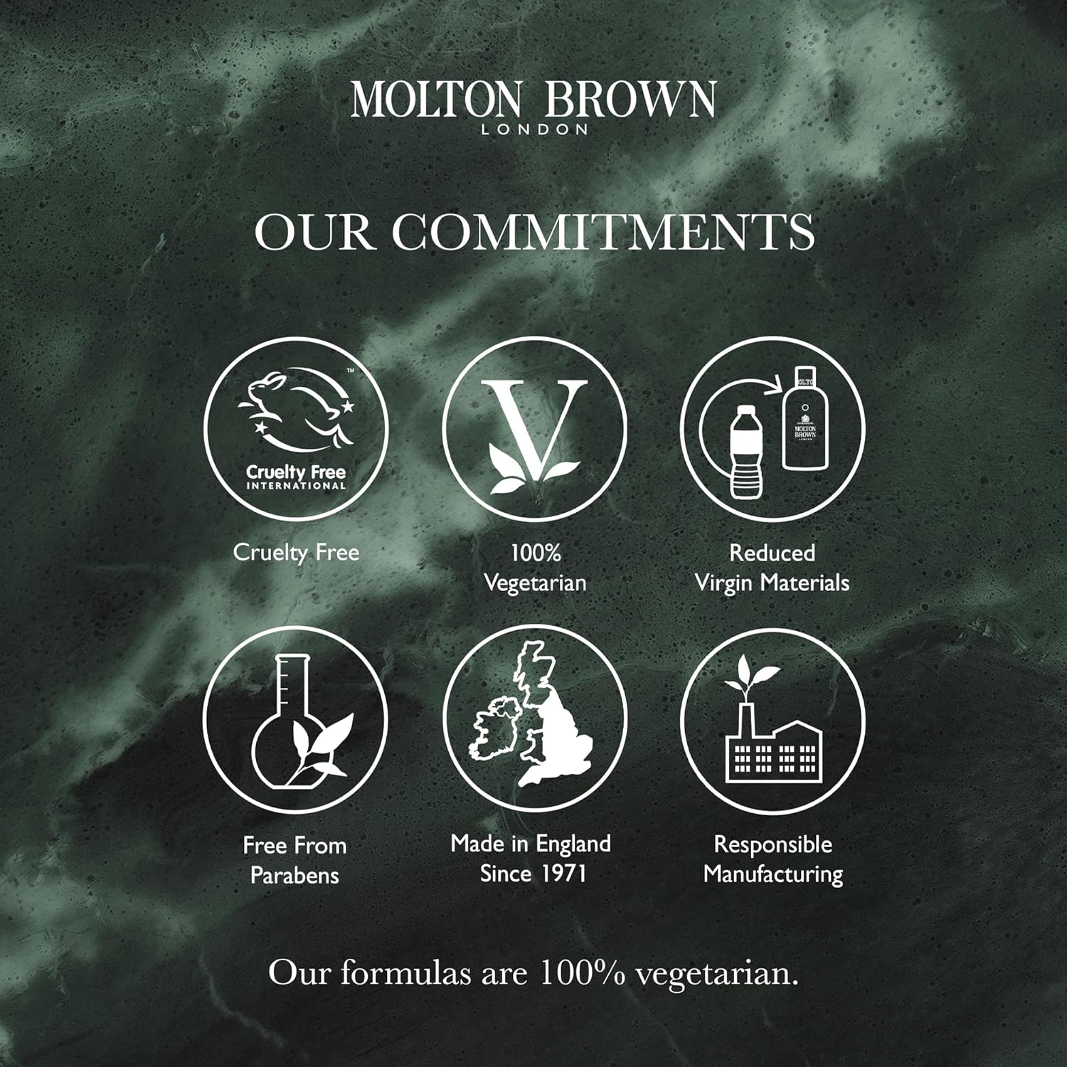 Molton Brown Adventskalender