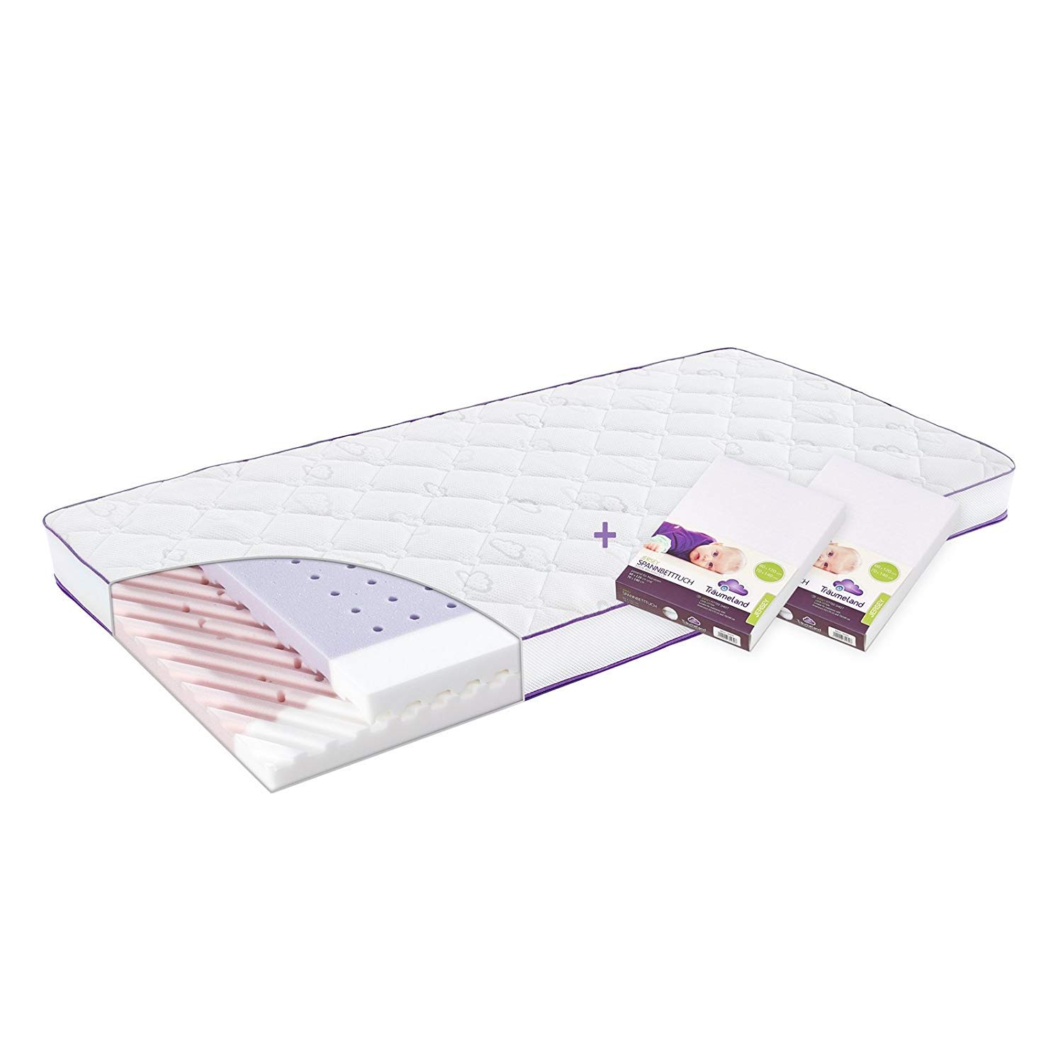 ABC Design Träumeland Polar Star Mattress Set 70 x 140 cm + 2 Fitted Sheets Jersey White