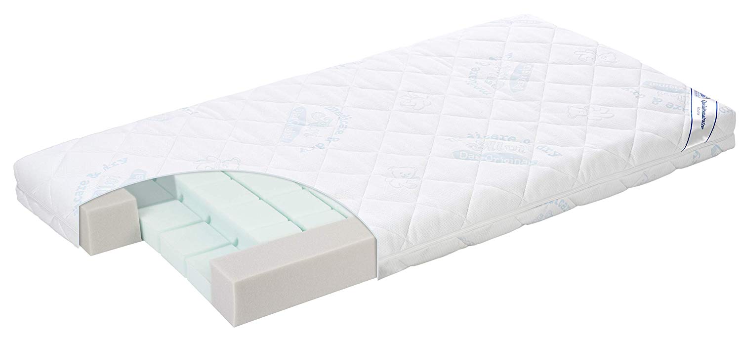 ALVI Matratze ALVI Max Cot 60 x 120 cm