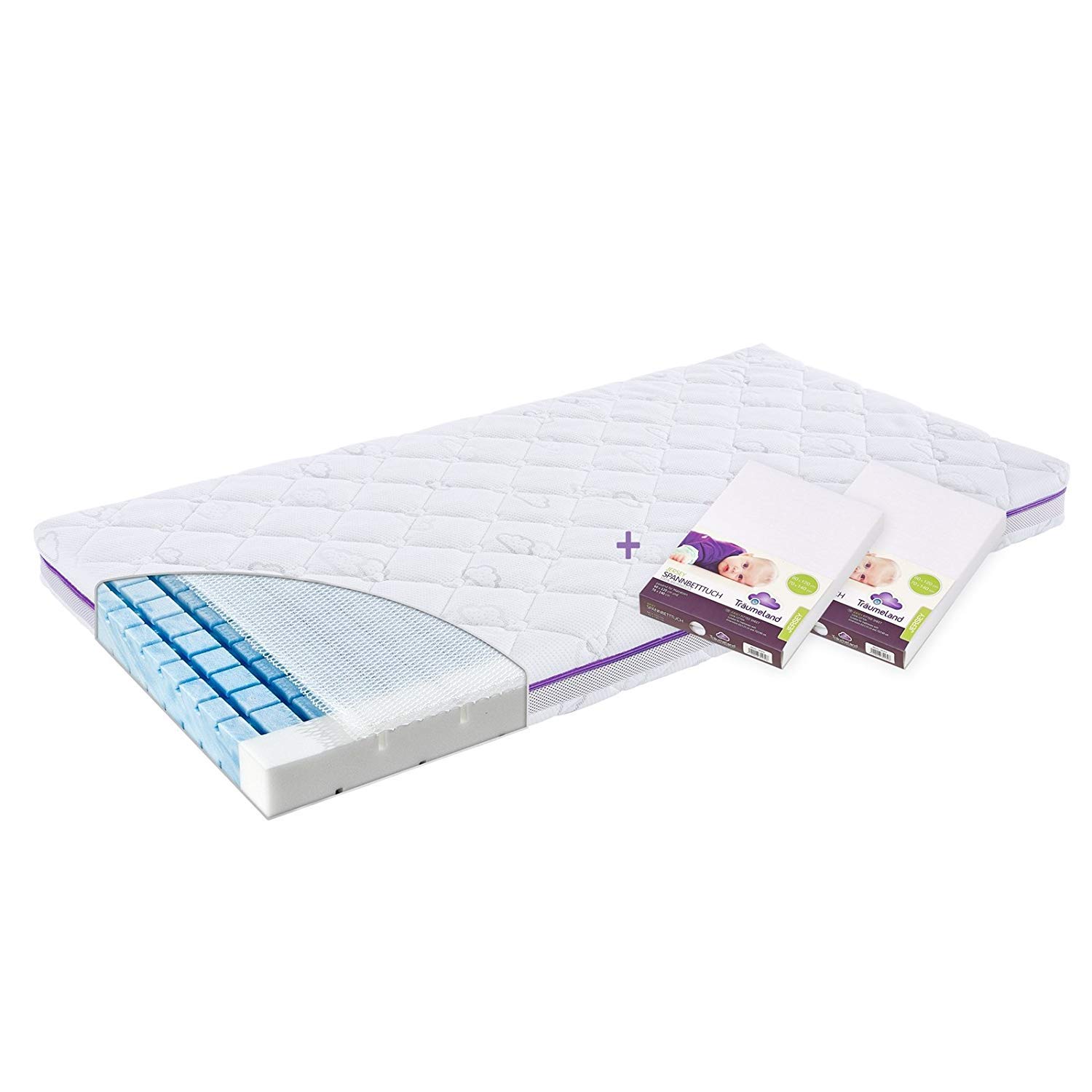 ABC Design Träumeland Breeze Mattress Set 60 x 120 cm + 2 Fitted Sheets Jersey White