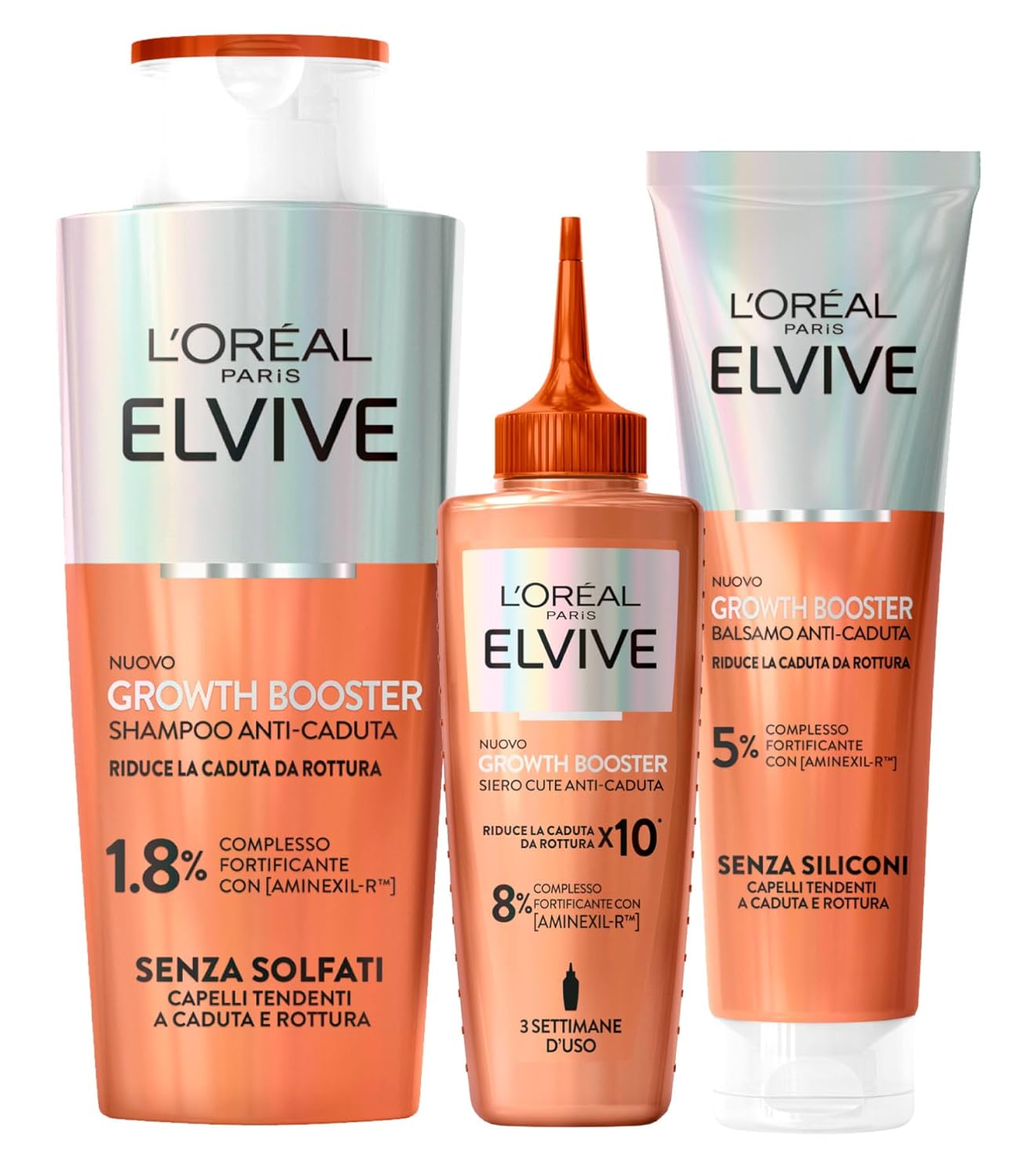 L'Oréal Paris L\'Oréal Paris Elvive Growth Booster Anti-Hair Loss Set Damaged Hair Elvital Fiber Booster with Shampoo 200 ml + Conditioner 150 ml + Serum 102 ml Formula with Aminexil-R Niacinamide - Set of 3