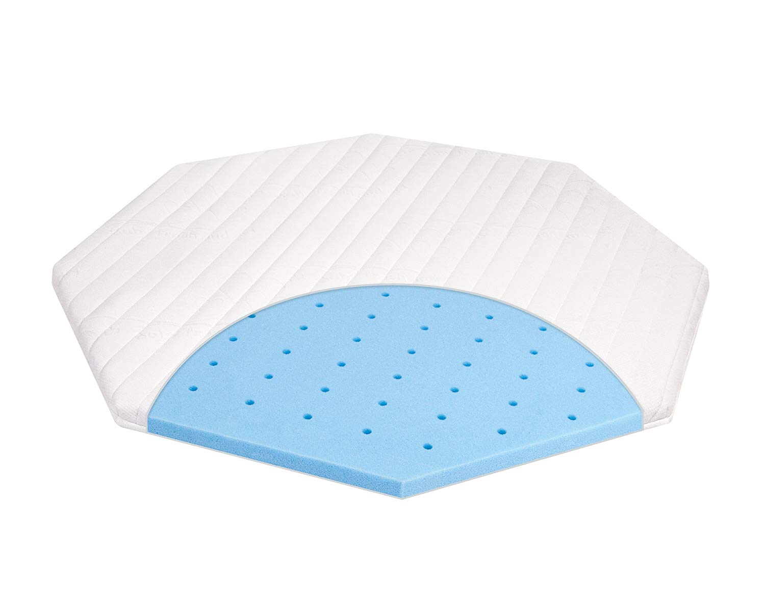 Julius Zöllner Activity Premium 713040000 Playpen Mattress 68 x 90 cm