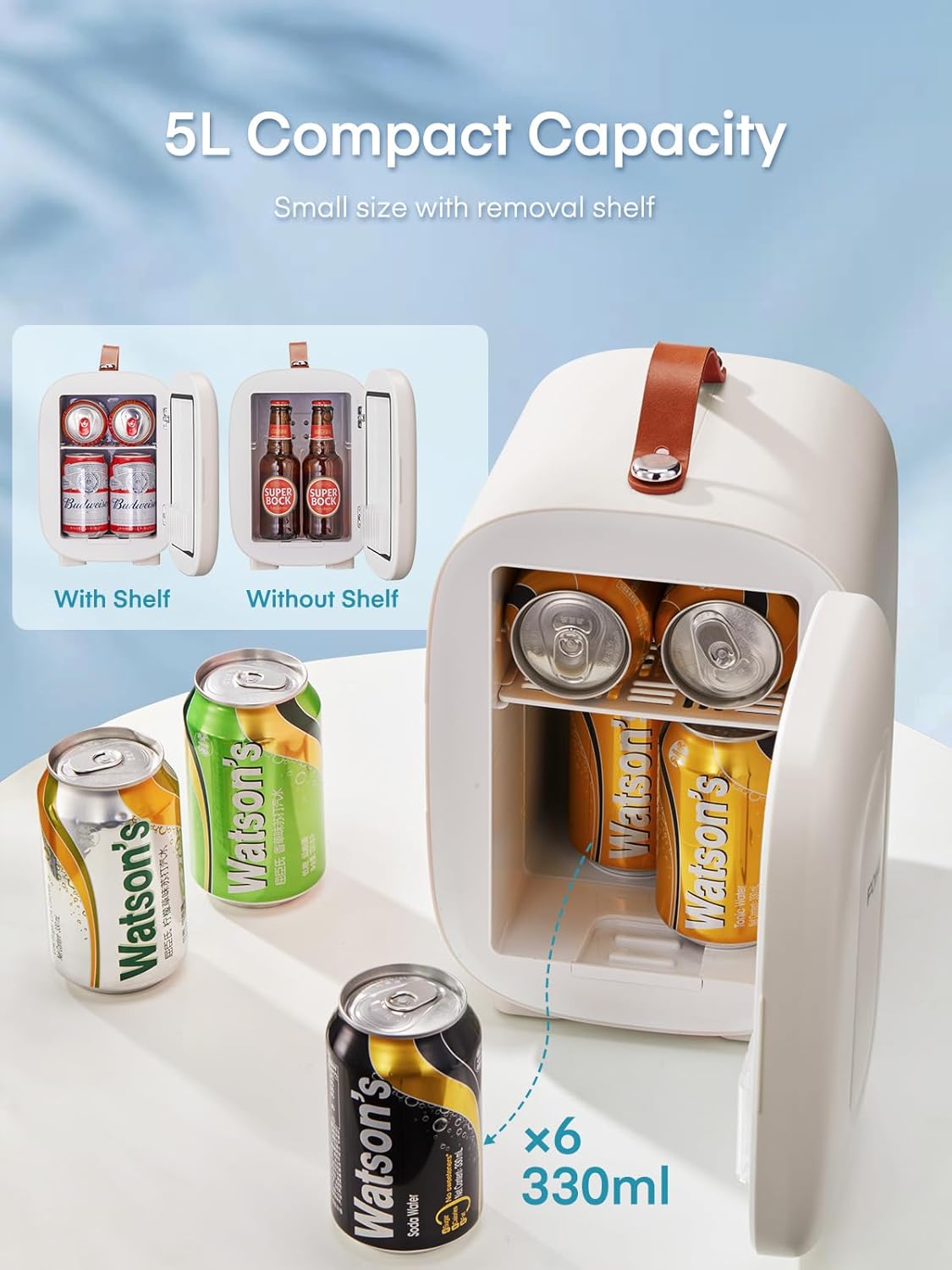 FOHERE Mini Fridge 5 Litres / 6 Cans, Cooling and Heating, 220 V AC/12 V DC Thermoelectric, Drinks & Skincare Mini Fridge for Bedroom, Car, Dormitories, Office Desk, White