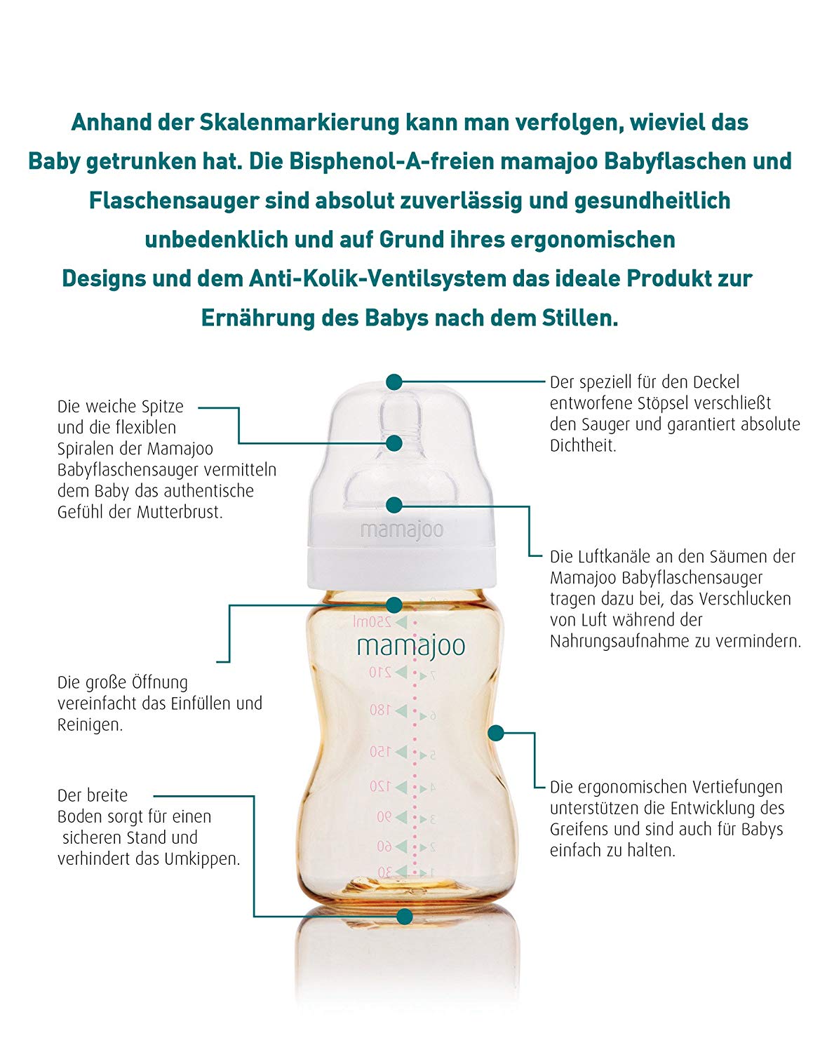 Mamajoo MMJ2025 5-in-1 Digital Steam Steriliser, Dryer, Baby Food Warmer, Baby Bottle Warmer, Steamer