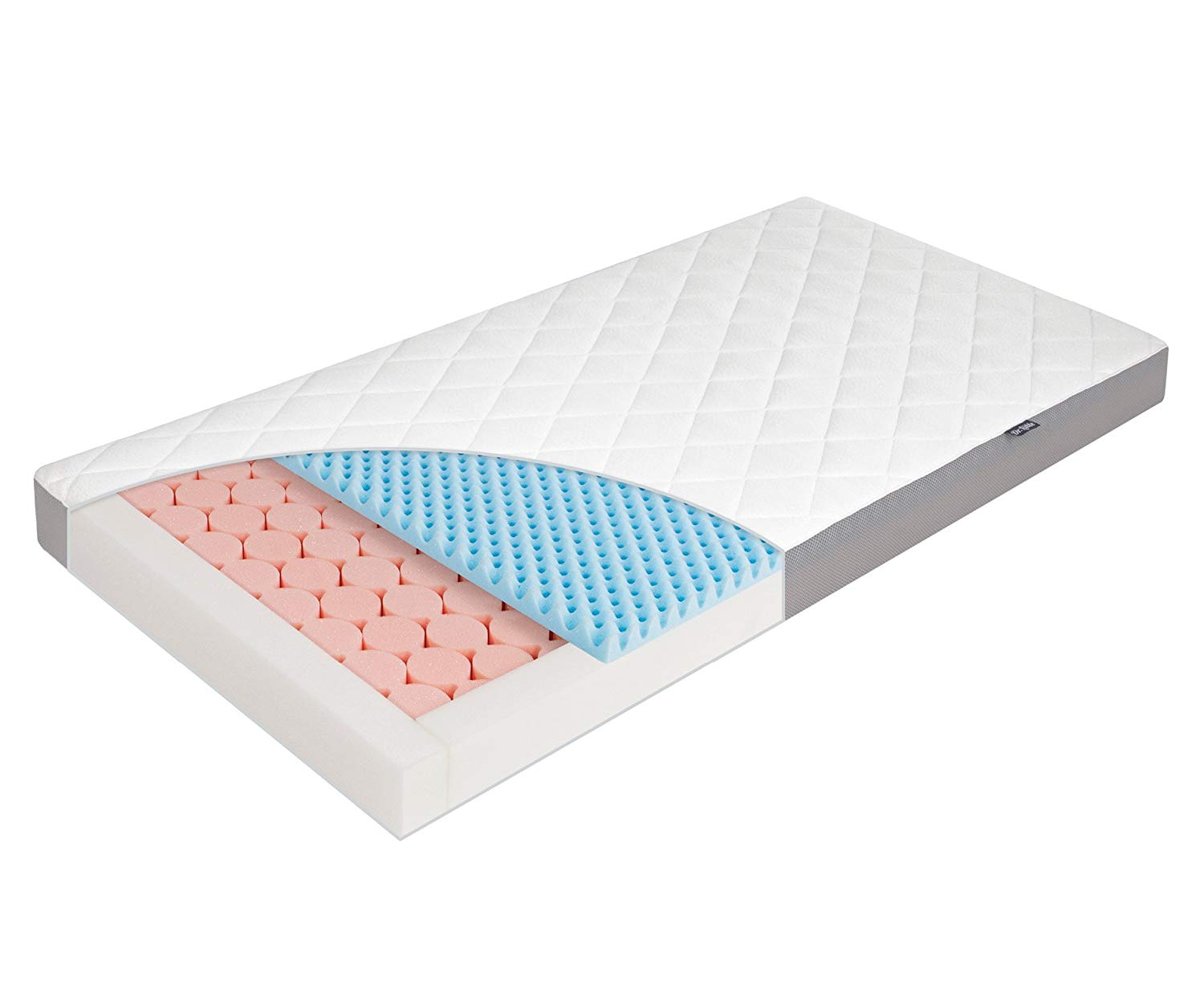 Julius Zöllner Dr. Lübbe Air 790020000 Baby Mattress Softbox 70 x 140 cm