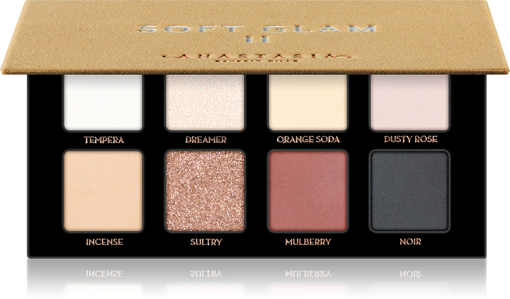 Anastasia Beverly Hills Palette Soft Glam Mini Eyeshadow Palette