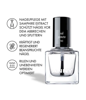 ANNY Nail Protector, Transparent
