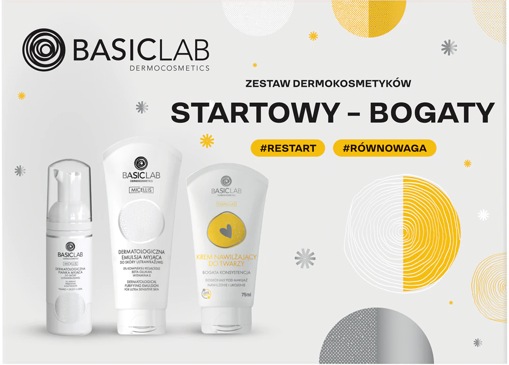 BasicLab Dermocosmetics Rich Basic Gift Set for Sensitive Skin