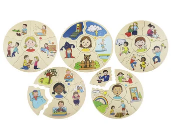 beleduc HUMANICO Puzzle “Emotions”
