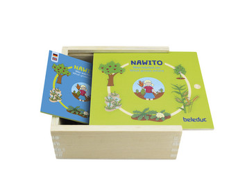 beleduc NAWITO “What grows where?”