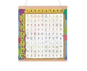 beleduc XXL magnetic poster “Peppers”