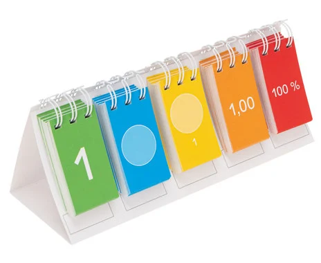 Betzold Fraction Calculation Flip