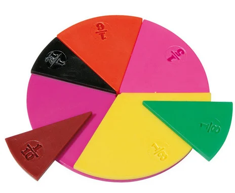 Betzold fraction calculator set