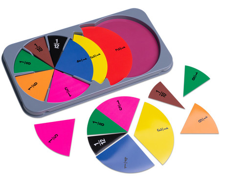 Betzold fraction calculating discs in a sorting box