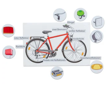 Betzold The roadworthy bicycle