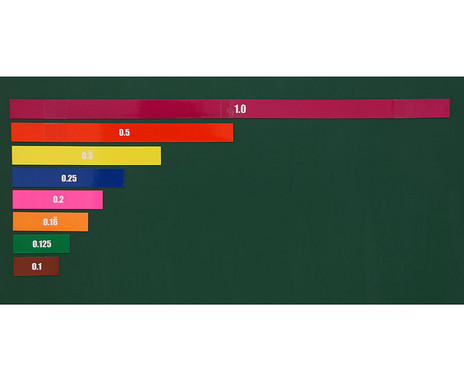 Betzold Decimal and Percent Strips