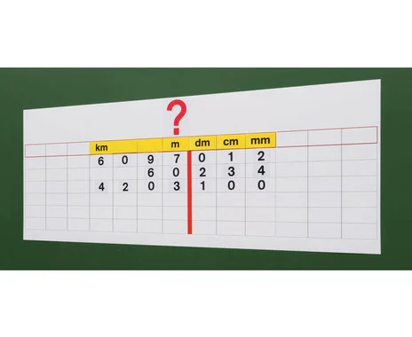 Betzold Unit Converter