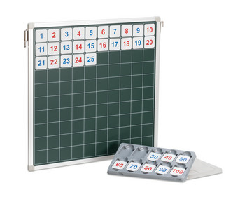Betzold hundreds chart with number tiles