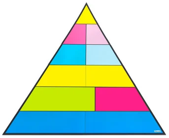 Betzold Food Pyramid for the Food Bank