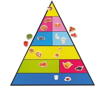 Betzold Food Pyramid and 50 Pictures, Magnetic Set