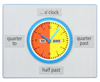 Betzold English learning clock “What’s the time?”