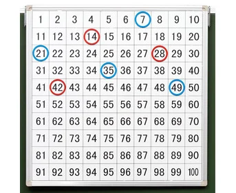 Betzold magnetic whiteboard with printed hundreds chart