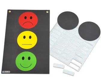 Betzold magnetic behavior indicator