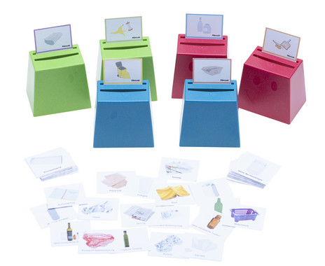 Betzold Waste Separation – Quizz Cards