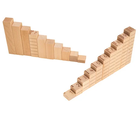 Betzold counting and number blocks