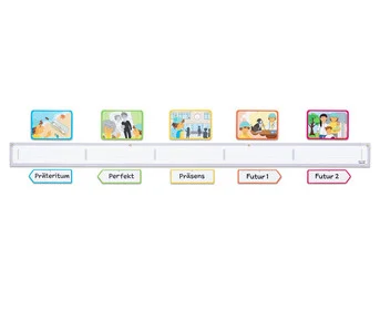 Betzold Timeline