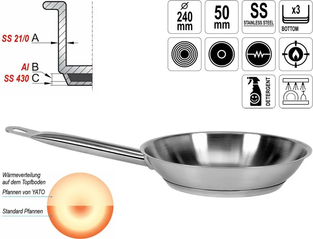 Yato Frying pan, catering quality, stainless steel, Ø 24cm, induction compatible, special steel alloy without harmful manganese and nickel content, encapsulated pot base