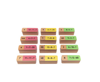 Dominoes “Multiplication”